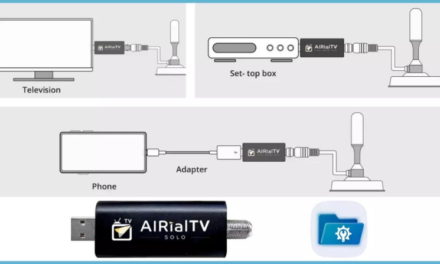 ADTH Introduces AIRialTV Solo 4K HDR USB ATSC 3.0 Receiver